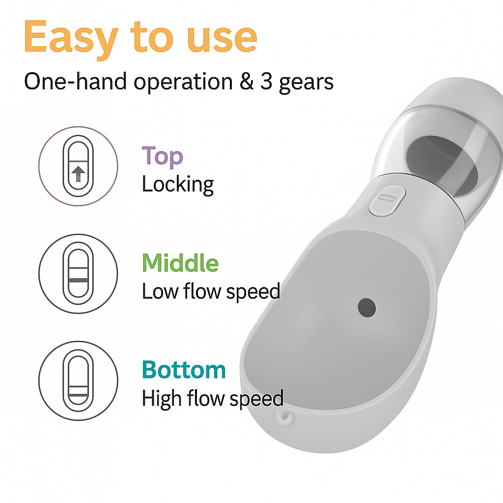 Gray 4-in-1 pet water bottle with ergonomic drinking bowl and three flow control settings.